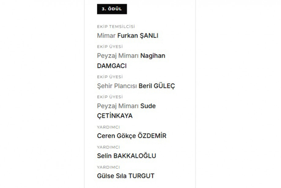 Mezunumuz Mimar Furkan Şanlı ve Ekibinin Başarısı